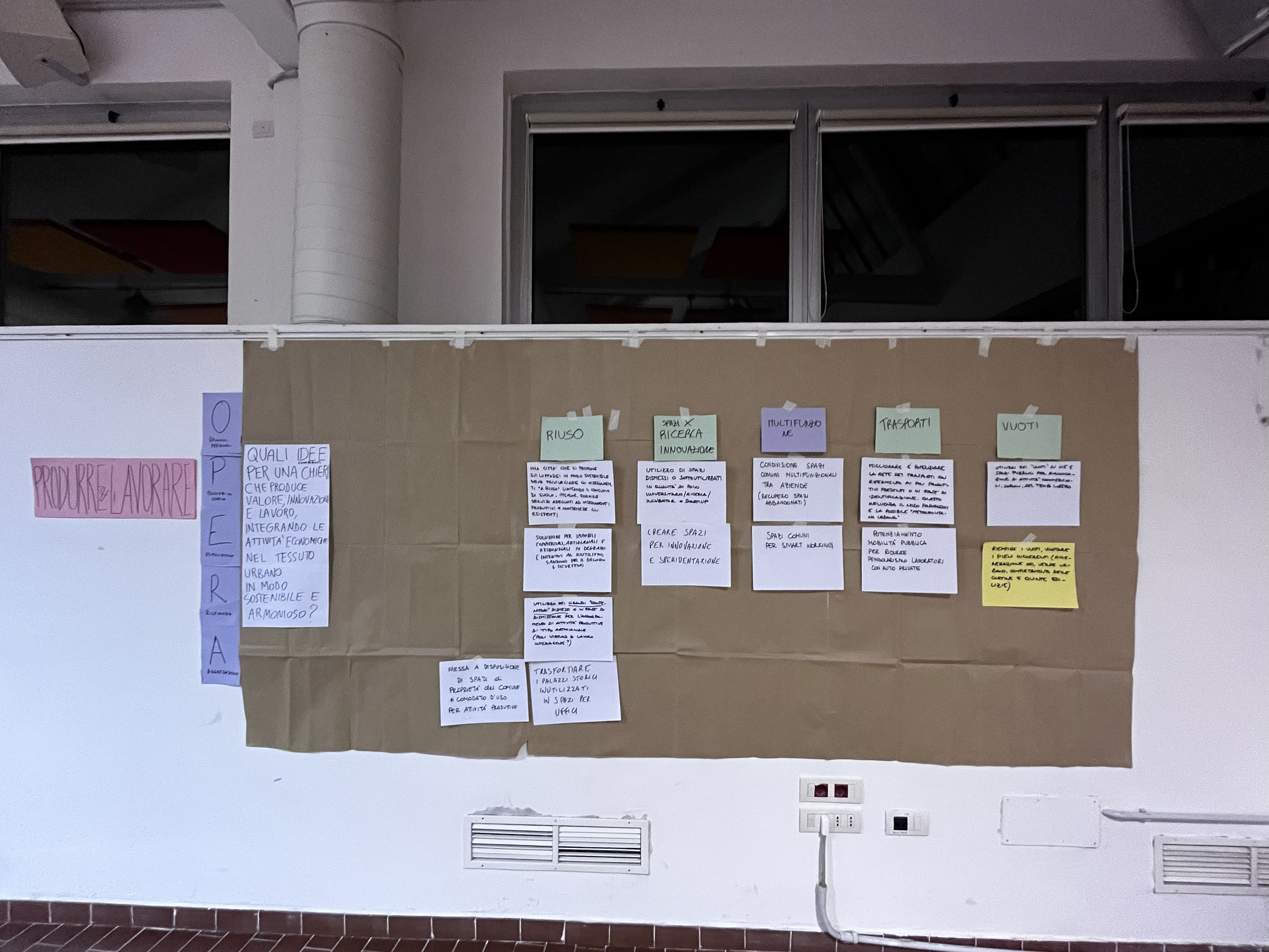 produrreelavorareincitta